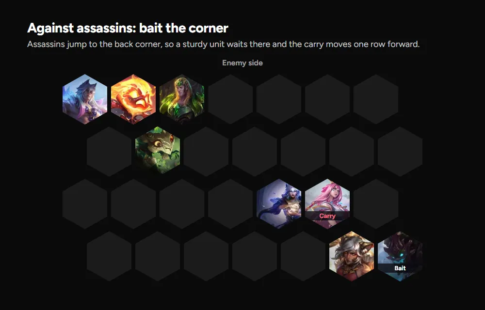 Hex board: the carry, Ashe, one row in front of the back corner, with a tank, Maokai, waiting in the corner as bait for assassins.
